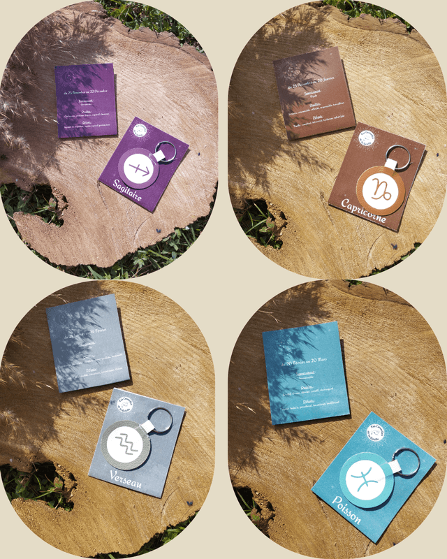 đź Porte-clĂ© en cuir ZODIAC â Signe astrologique personnalisĂ©