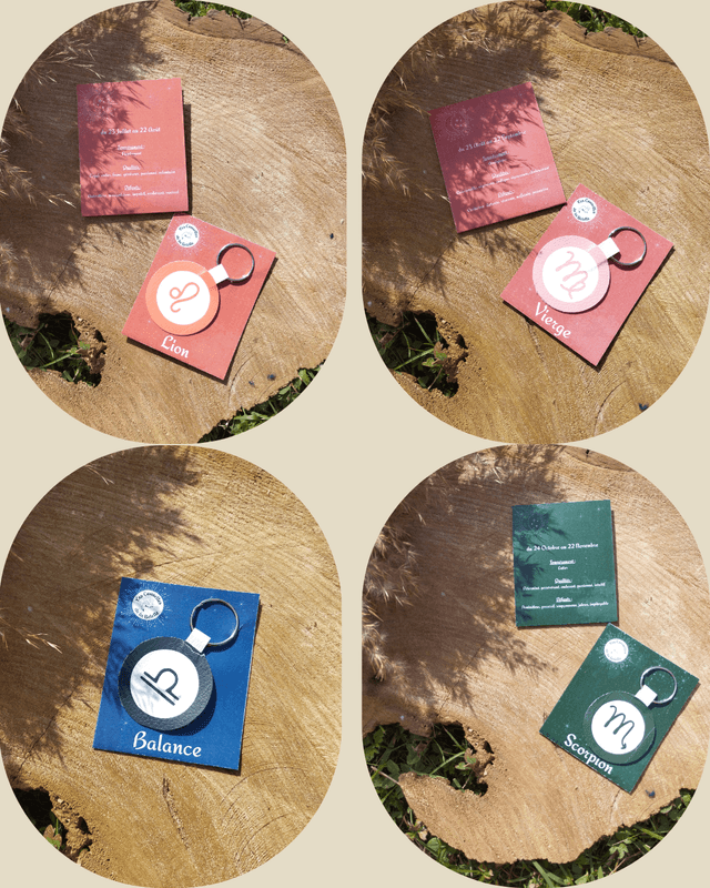 đź Porte-clĂ© en cuir ZODIAC â Signe astrologique personnalisĂ©